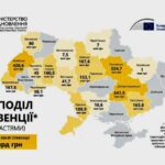 Киев готовится сдать Харьковскую область